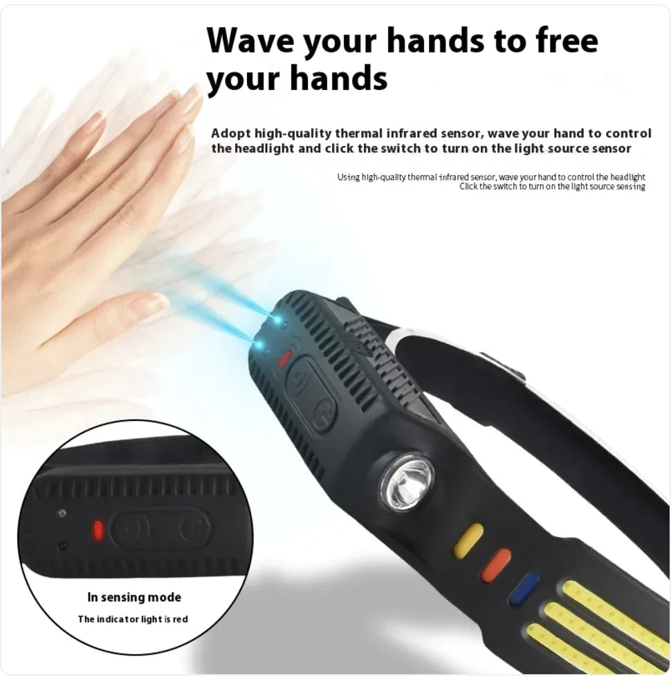Rechargeable Dual-Light Silicone Touchless Sensor Headlamp