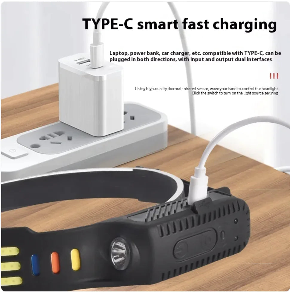 Rechargeable Dual-Light Silicone Touchless Sensor Headlamp
